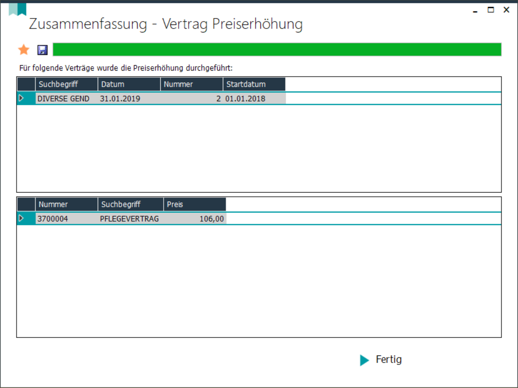 Zusammenfassung Vertrag Preiserhöhung